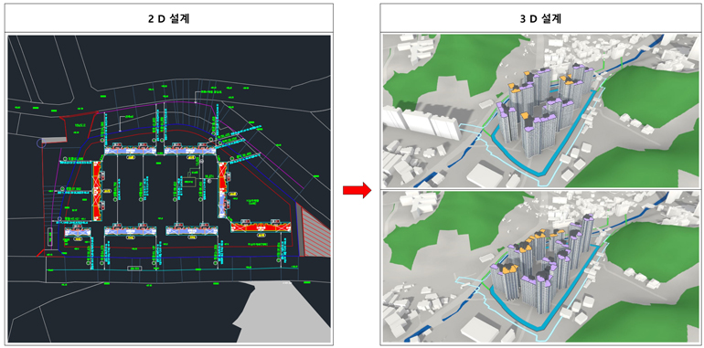 AI기반 공동주택 3D 자동설계 시스템을 활용한 배치 조감도 예시(2D→3D변환)